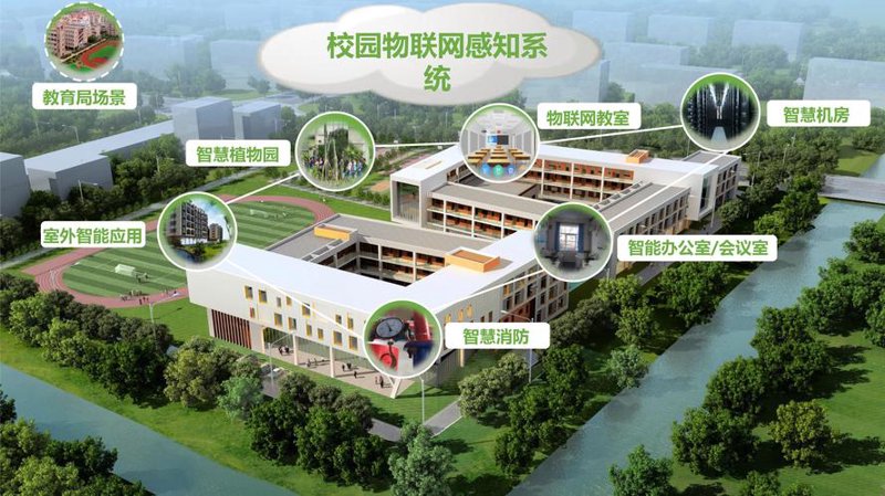 教育软件开发:开启数字学习新篇章